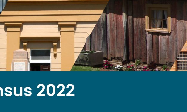 MUSEUMS & GALLERIES OF NSW 2022 SECTOR CENSUS